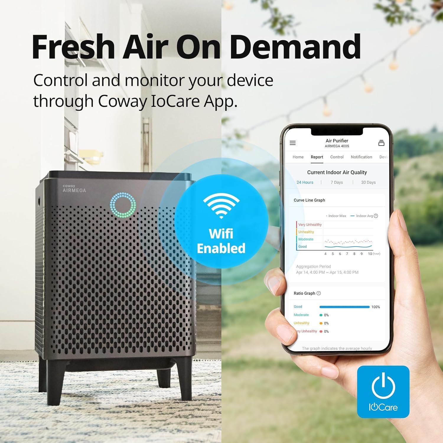 Airmega 400S App-Enabled True HEPA Air Purifier with Smart Technology, Compatible with Amazon Alexa and Google Home, (Covers 1,560 Sq. Ft.), (Graphite)