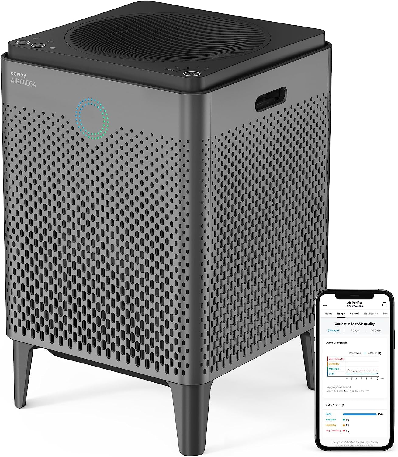 Airmega 400S App-Enabled True HEPA Air Purifier with Smart Technology, Compatible with Amazon Alexa and Google Home, (Covers 1,560 Sq. Ft.), (Graphite)