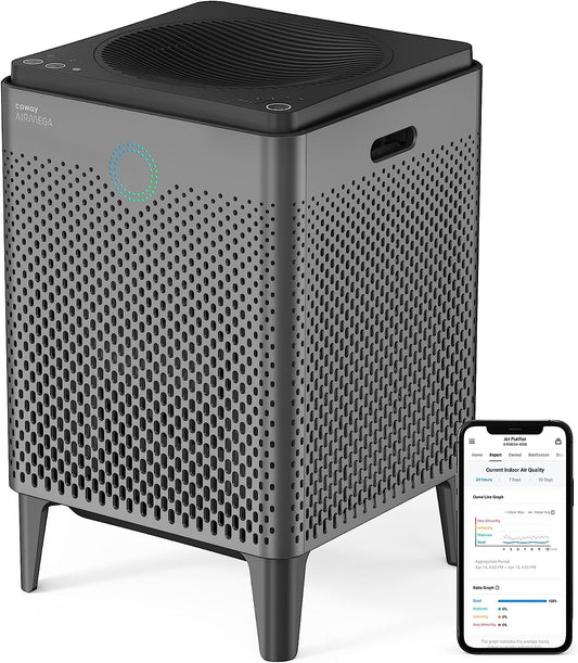 Airmega 400S App-Enabled True HEPA Air Purifier with Smart Technology, Compatible with Amazon Alexa and Google Home, (Covers 1,560 Sq. Ft.), (Graphite)