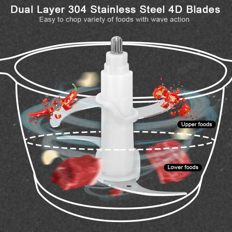 Versatile Kitchen Meat Grinder